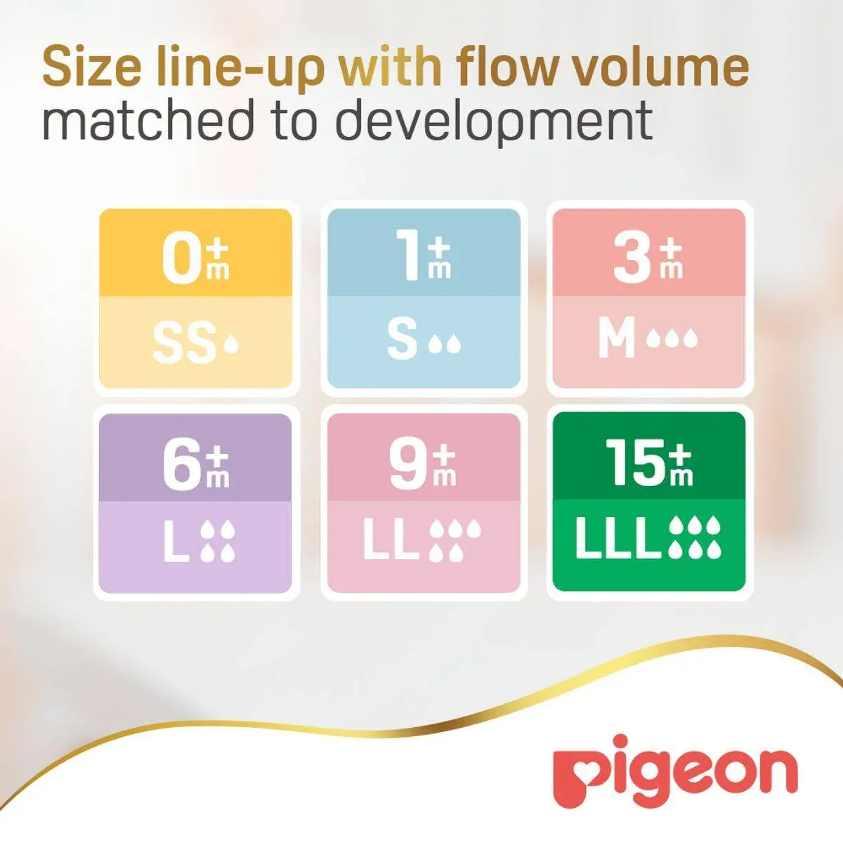 Pigeon حلمة رضاعة واسعة العنق SofTouch مقاس LL 2 قطعة