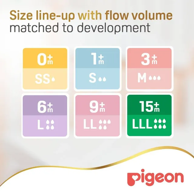 Pigeon SofTouch Wide Neck Nipple LL 2 Pieces