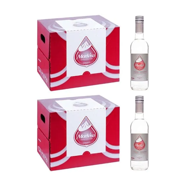 Monviso Mineral Water Sparkling