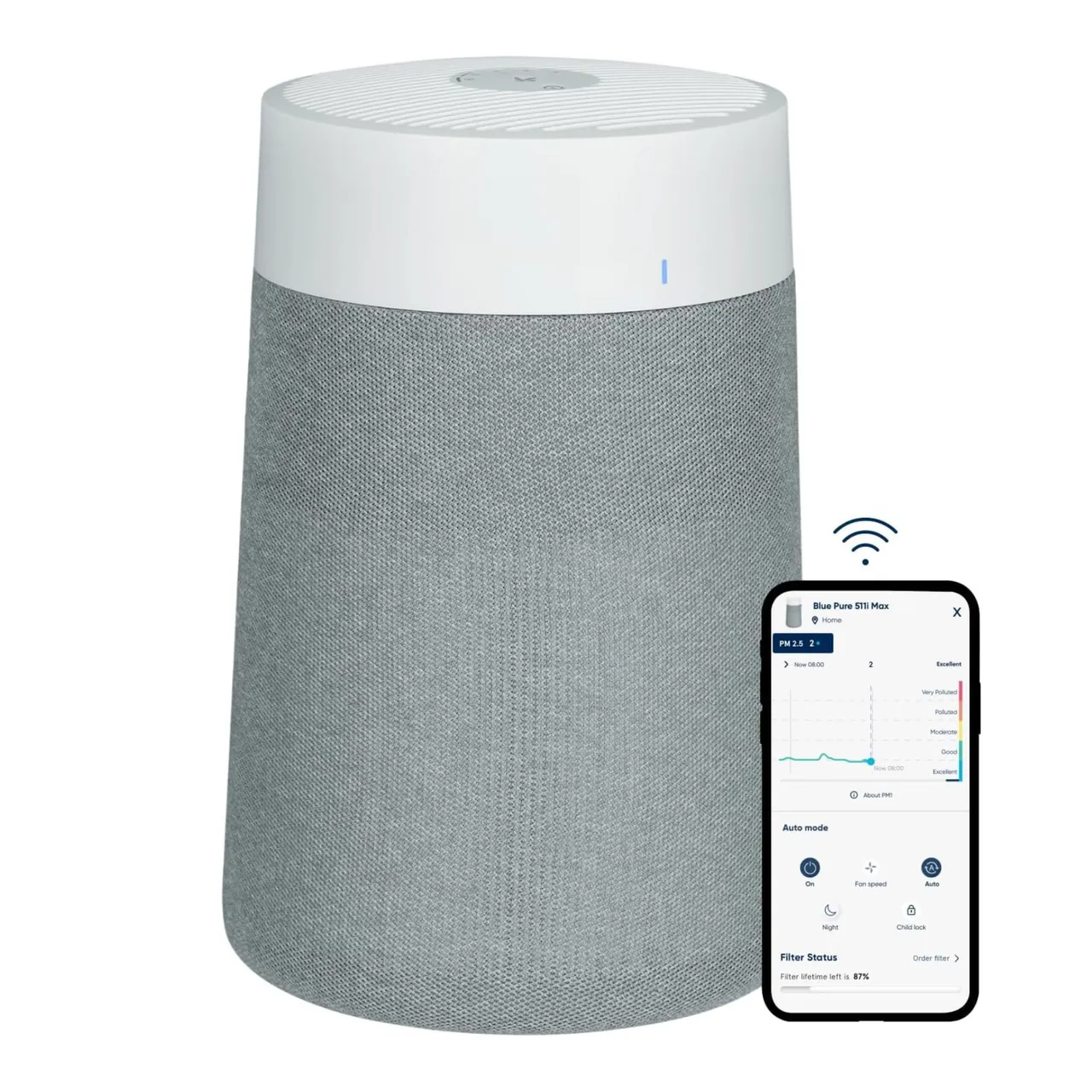 Blueair منقي هواء Blue Max 511i