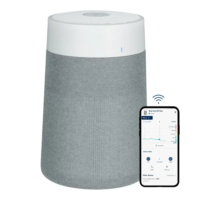 Blueair Blue Max 511I Air Purifier