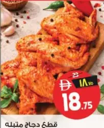 Marinated Chicken Parts
