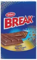 Tiffany Break 4 Finger
