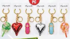 Sekura Key Chain