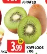 Kiwi Loos