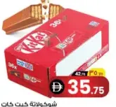 Kitkat 2 Finger