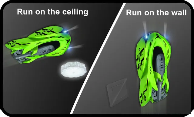 P.Joy i/R Wall Climber With Light