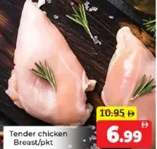Tender Chicken Breast