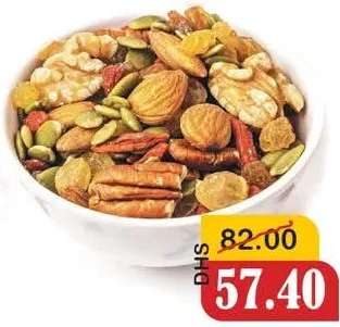 Energy Mix