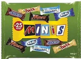 Best of Minis